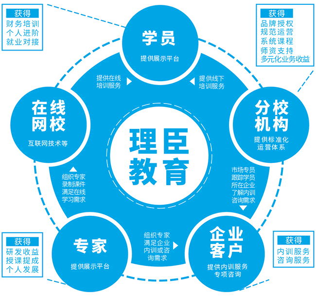 �Ϻ���������