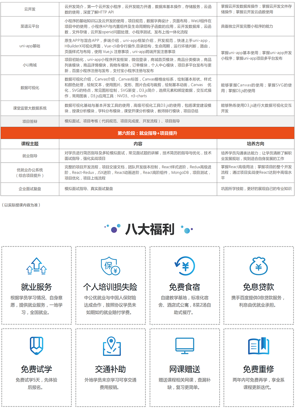 h5ǰ�˹���ʦ