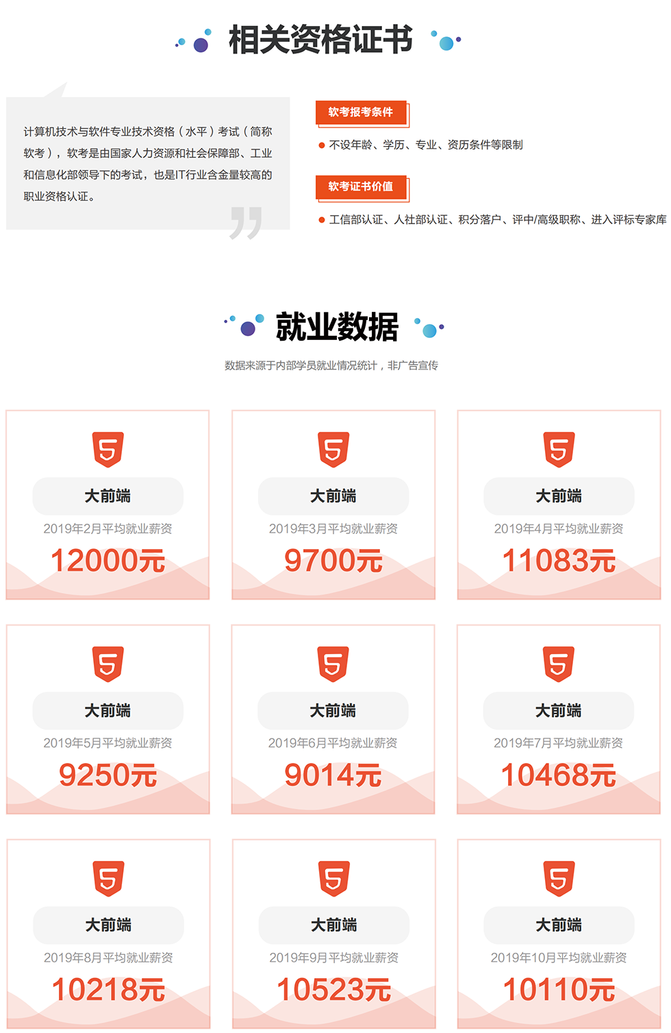 h5ǰ�˹���ʦ