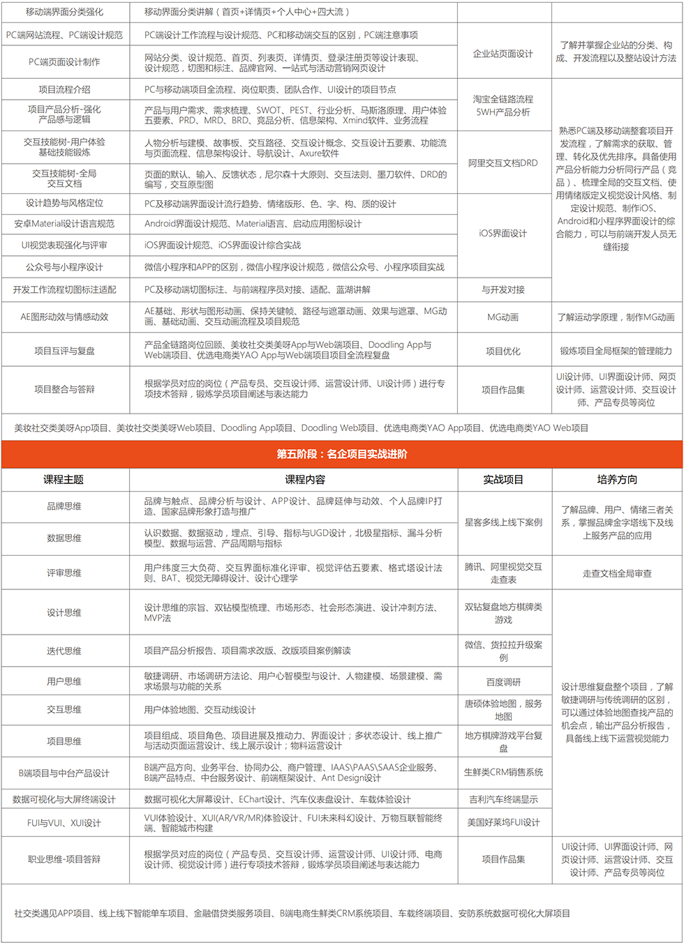 ��������ѵ