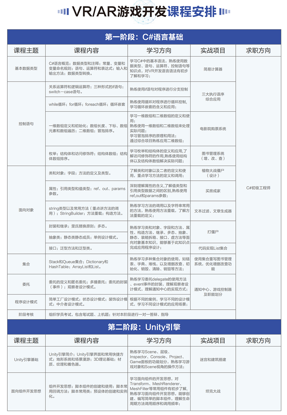 ��Ϸ����