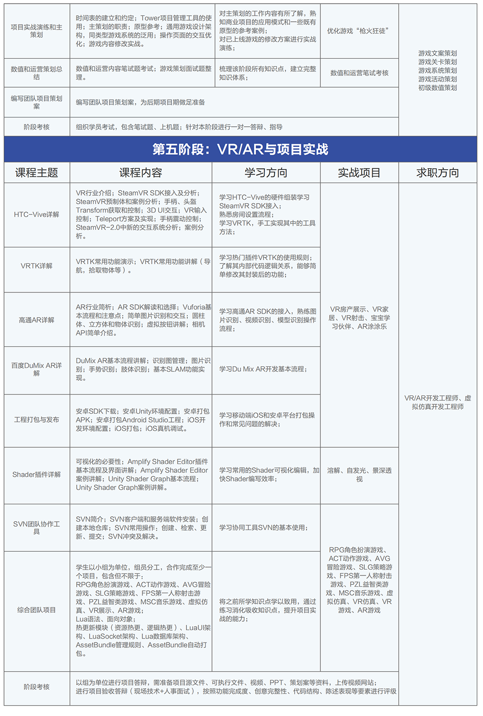 ��Ϸ����