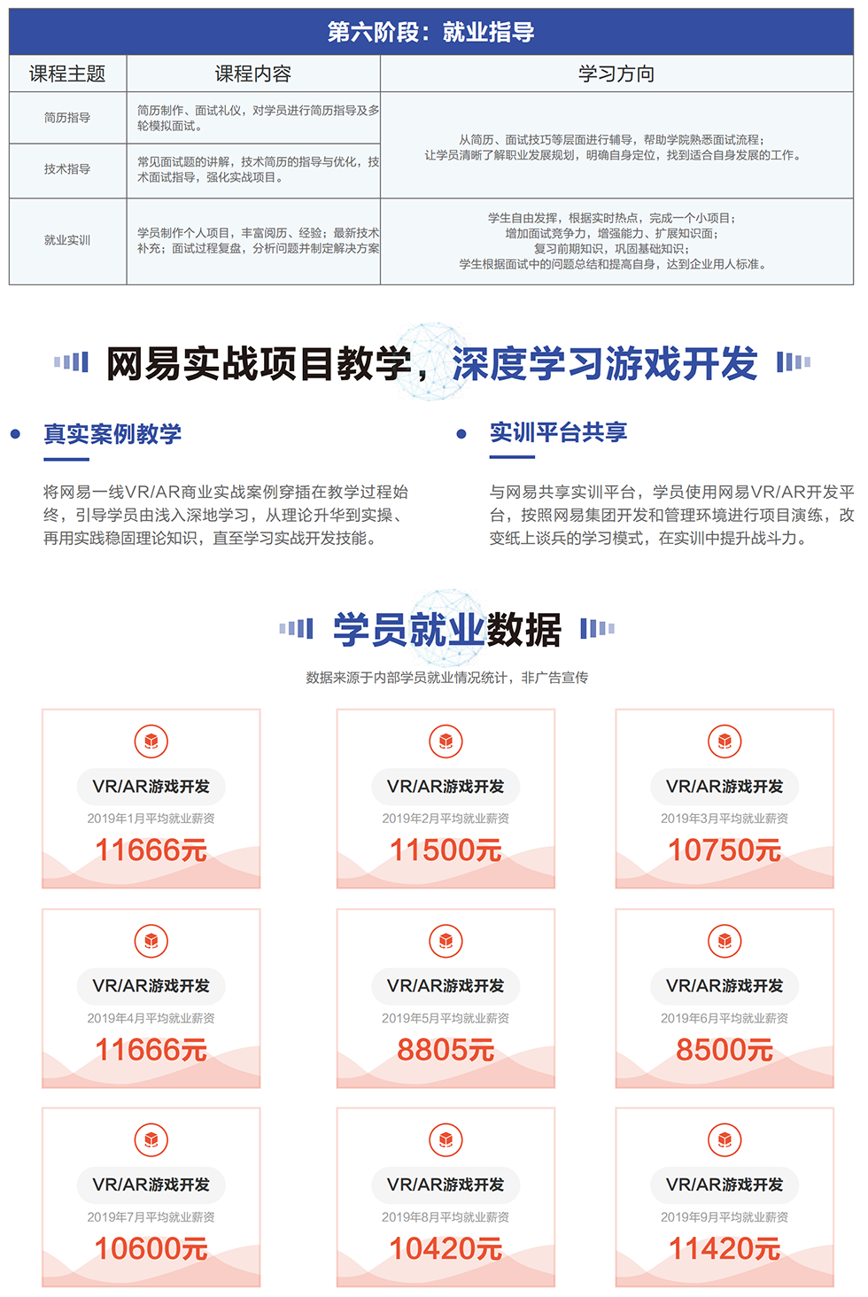 ��Ϸ����