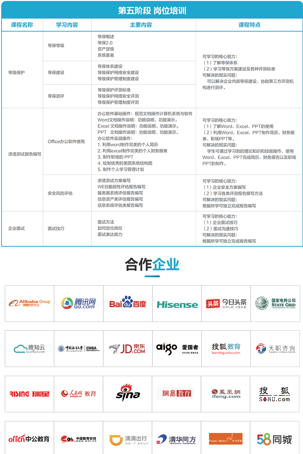 ���簲ȫ������ѵ