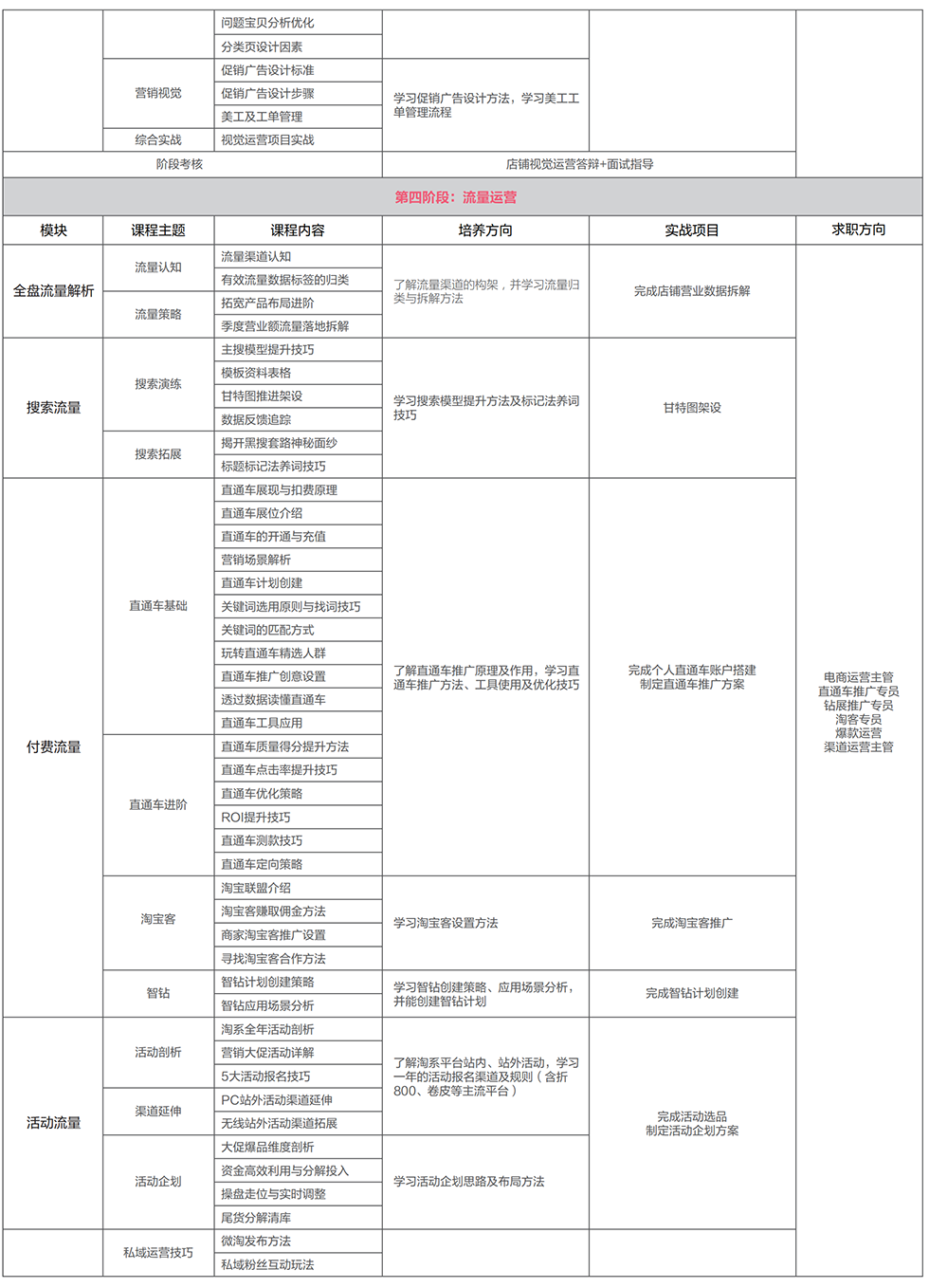 ������Ӫ��ѵ