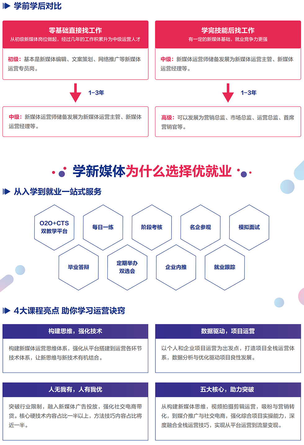 ��ý�������Ƶ