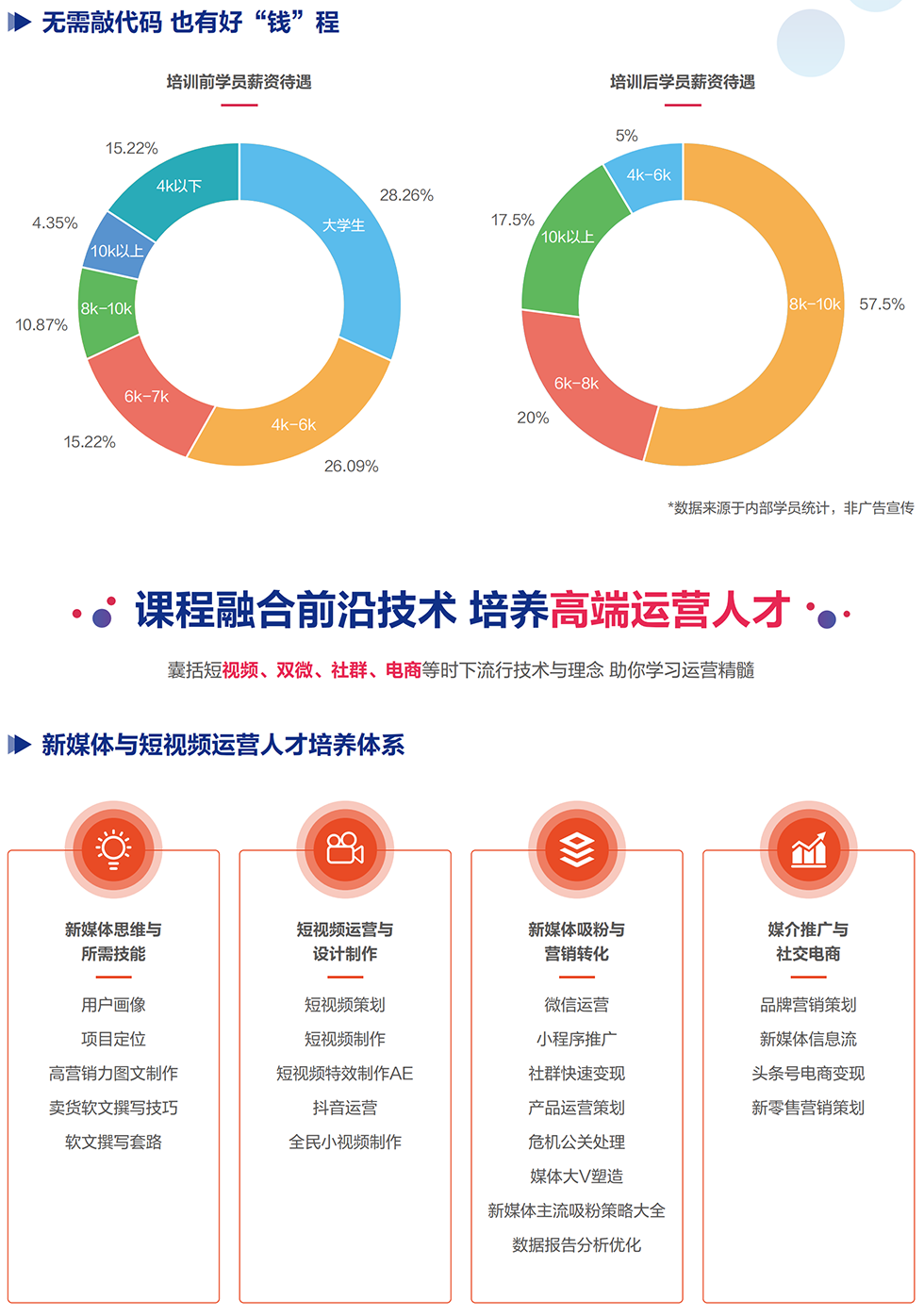 ��ý�������Ƶ