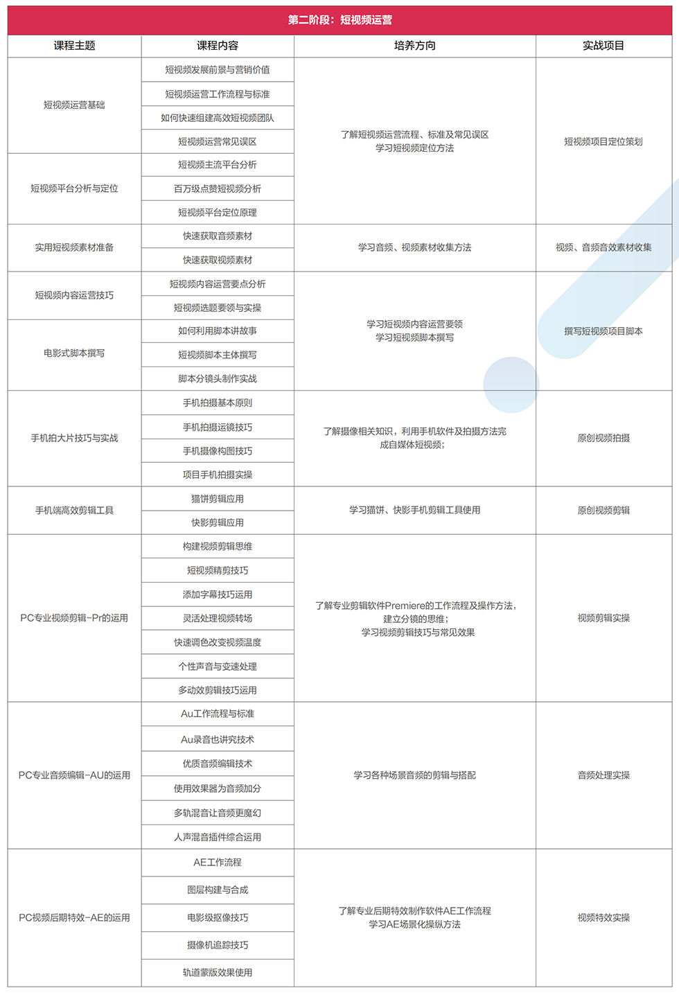 ��ý�������Ƶ