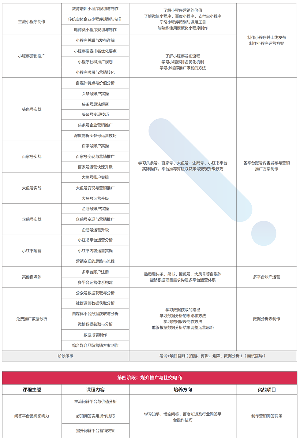 ��ý�������Ƶ