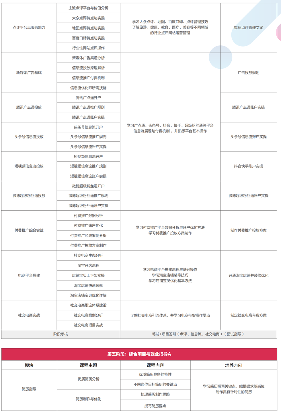 ��ý�������Ƶ