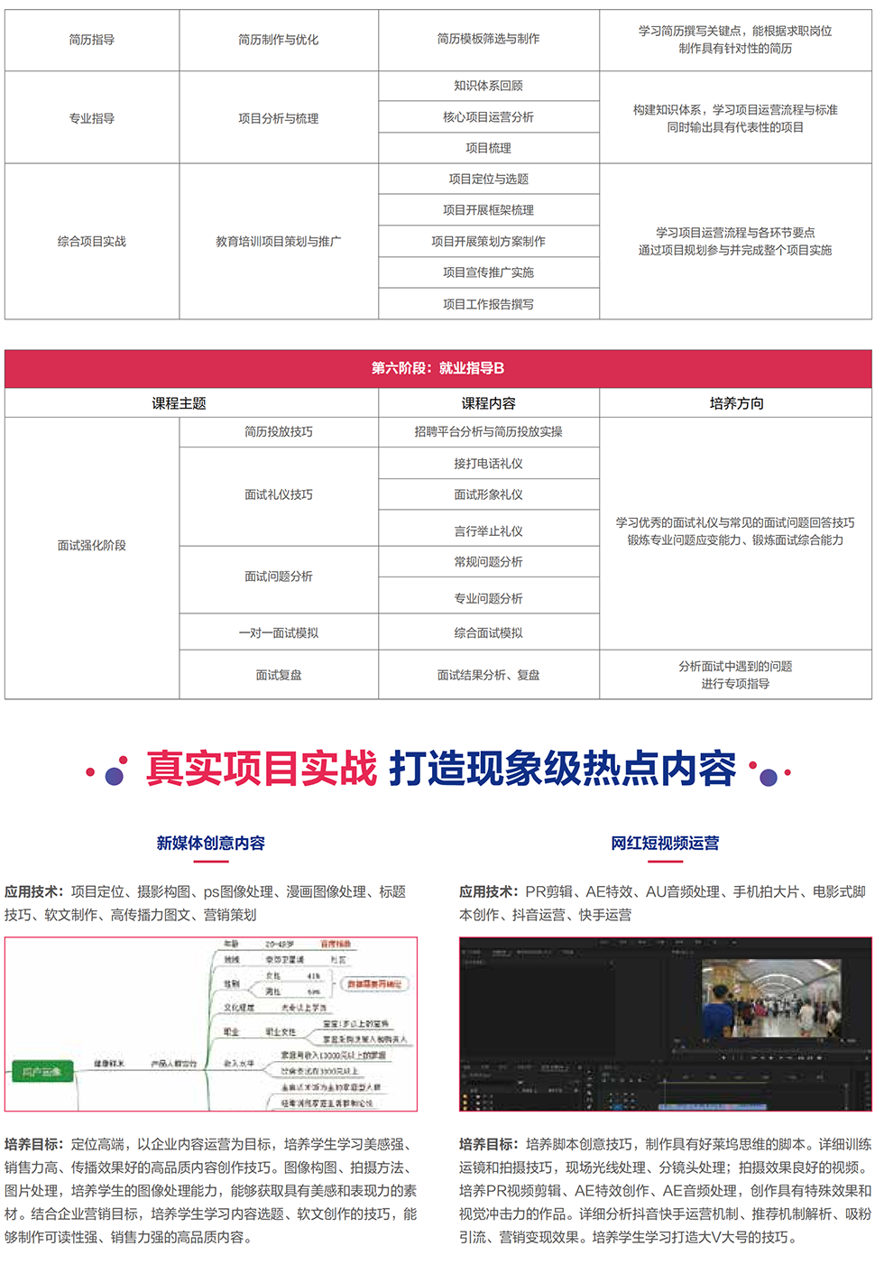 ��ý�������Ƶ