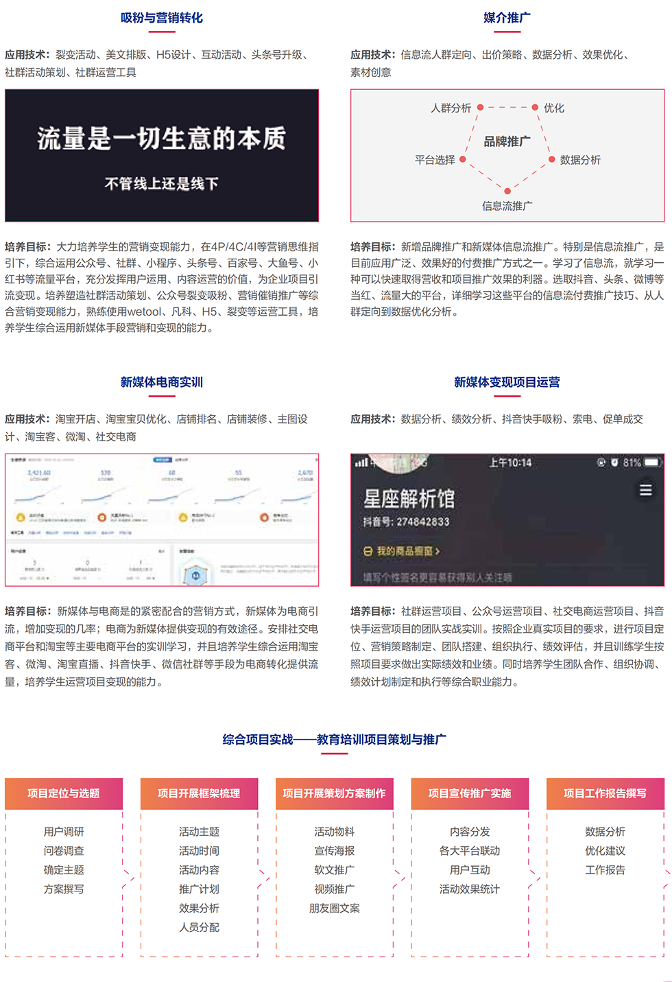 ��ý�������Ƶ