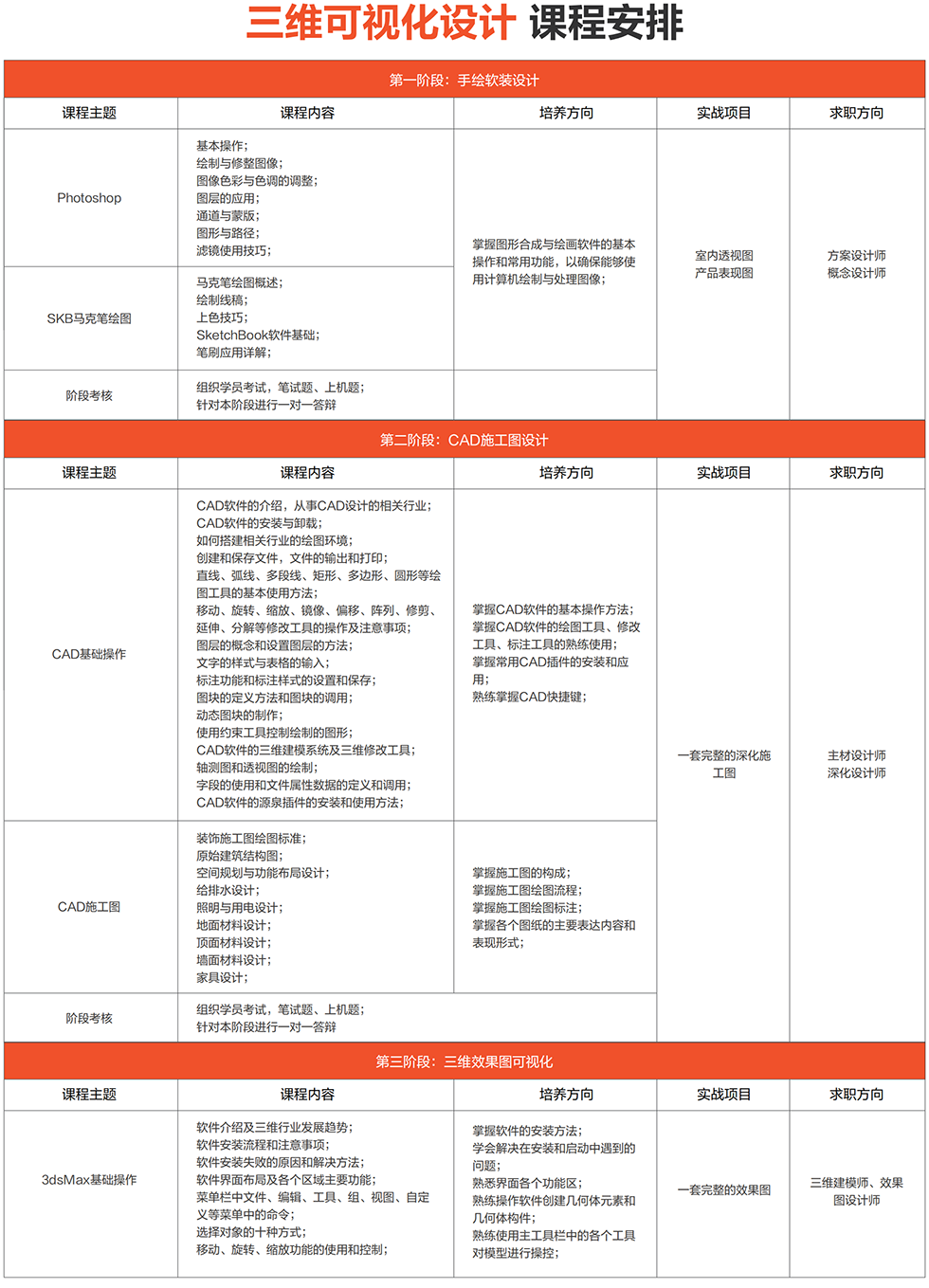 ��ά�ɹۻ����