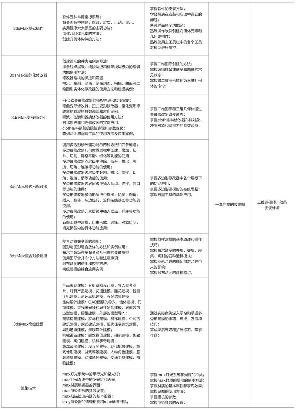 ��ά�ɹۻ����