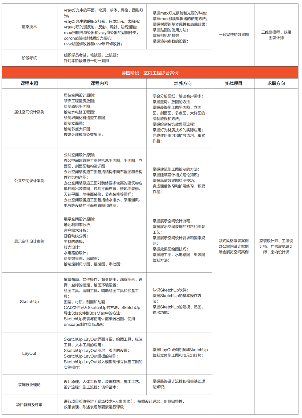 ��ά�ɹۻ����