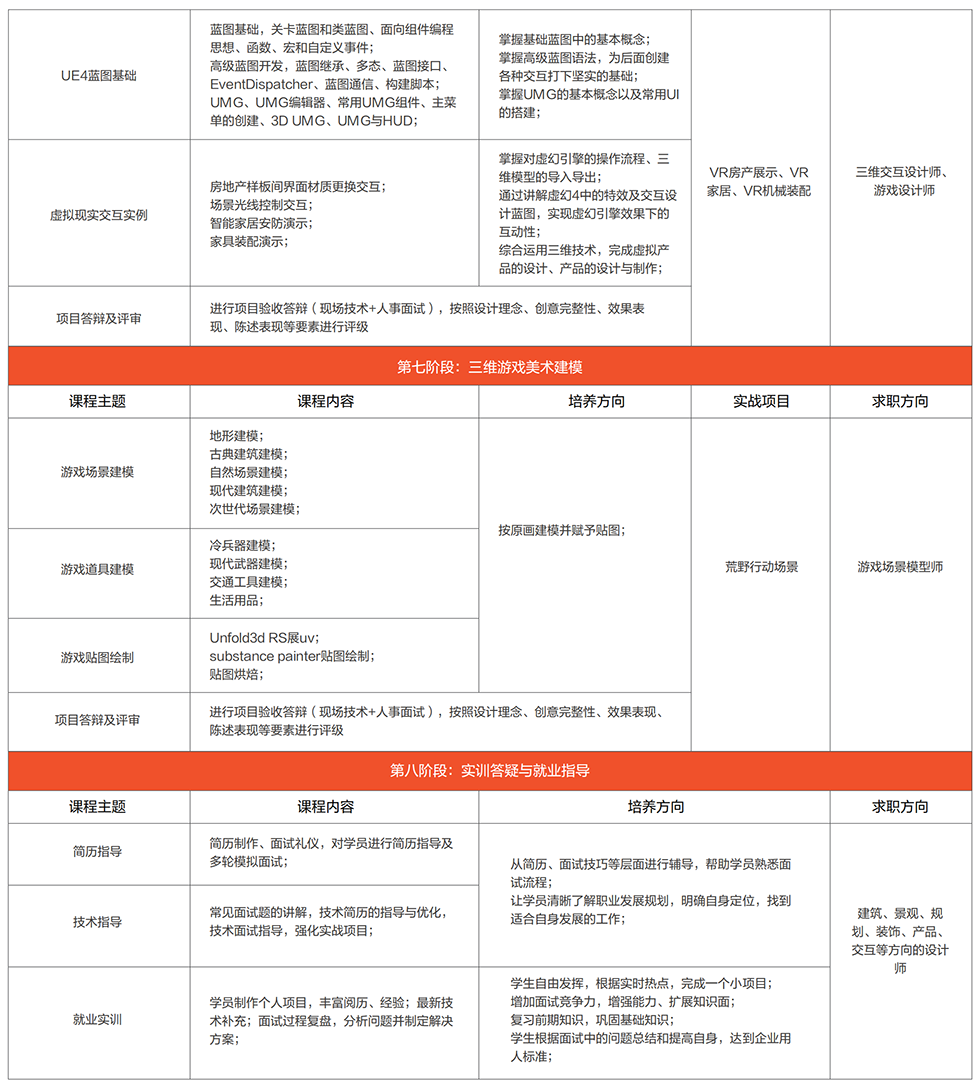 ��ά�ɹۻ����