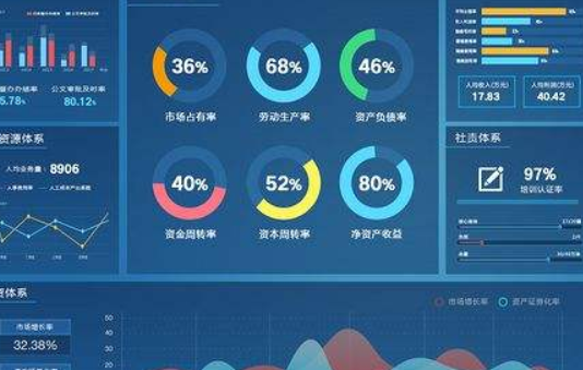 ����UI�������VIPһ��һ��ѵ