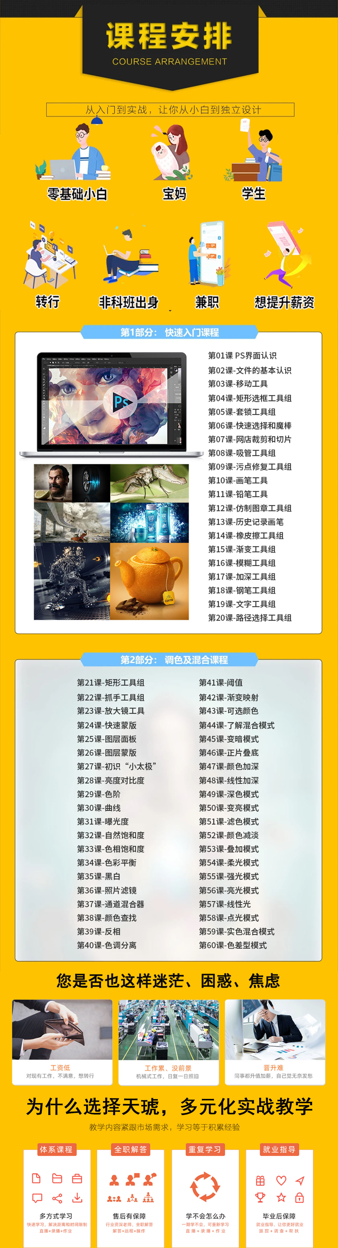 PS������ͼ��ѵ