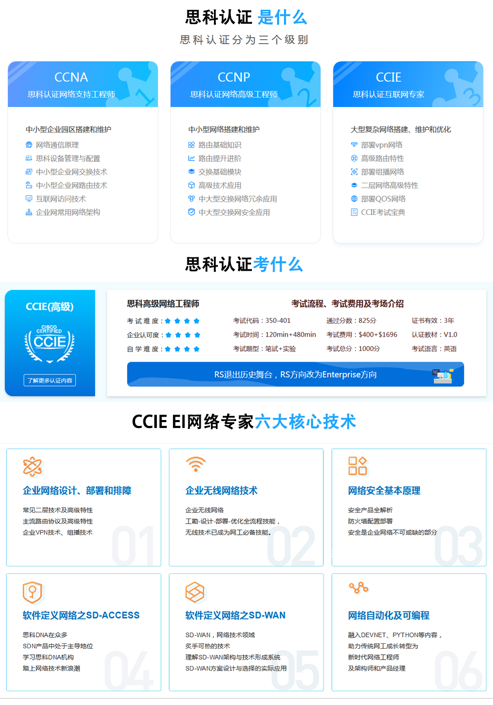 CCIE��ѵ