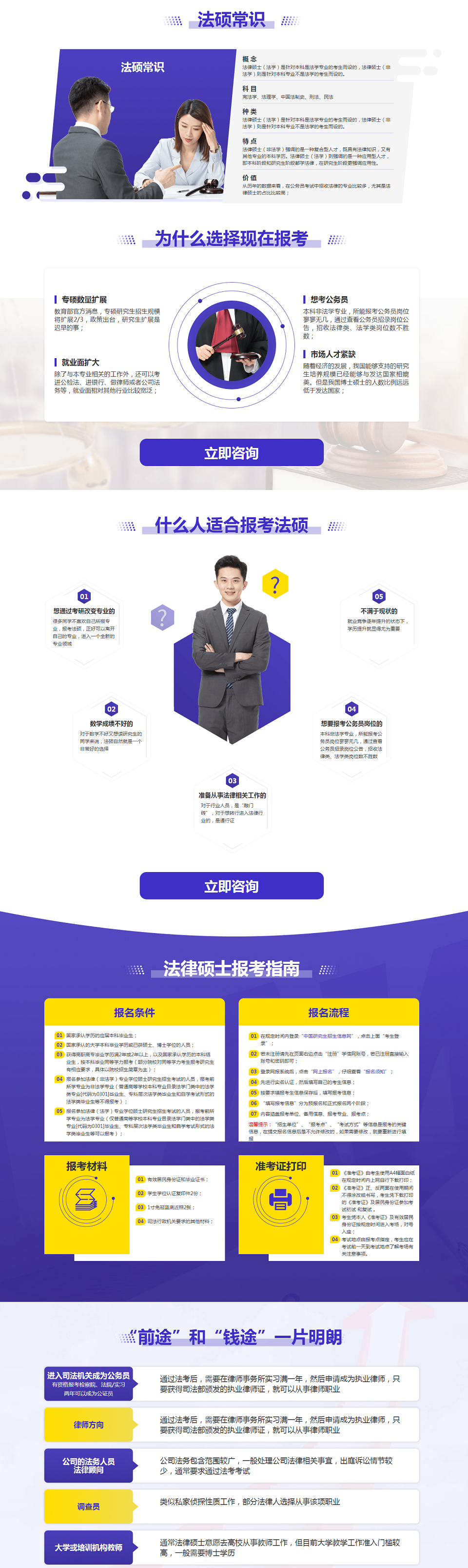 ��������רҵ˶ʿ������ѵ