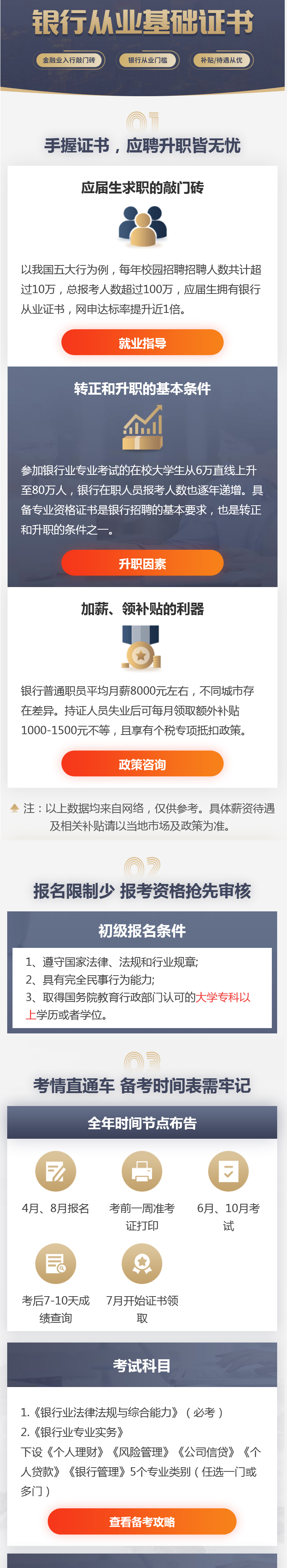 �������д�ҵ�ʸ�֤��ѵ