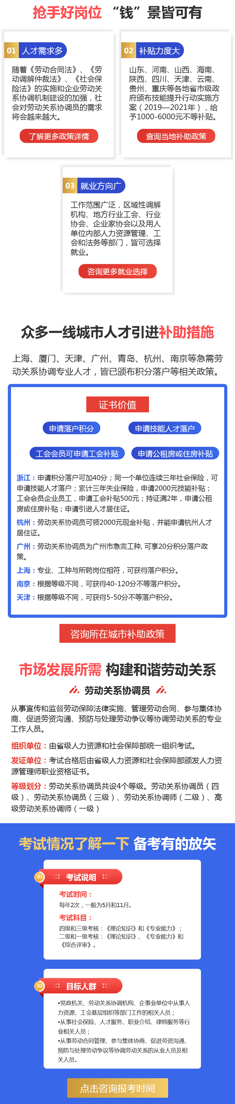 �����Ͷ���ϵЭ��Ա��ѵ