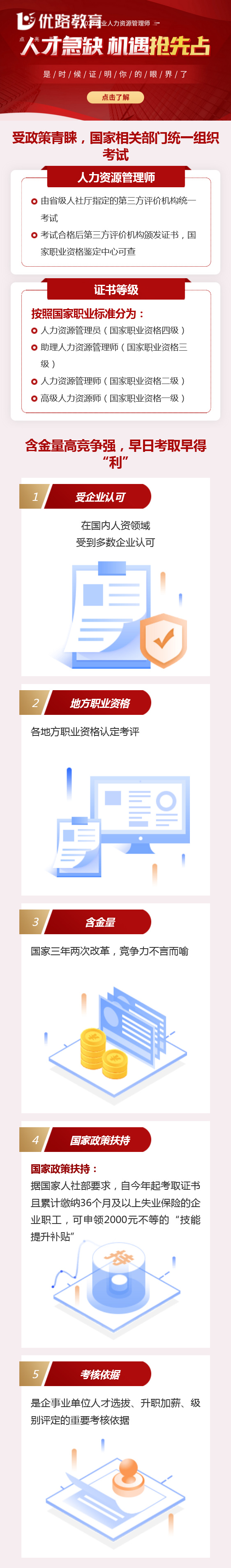 ������ҵ������Դ����ʦ