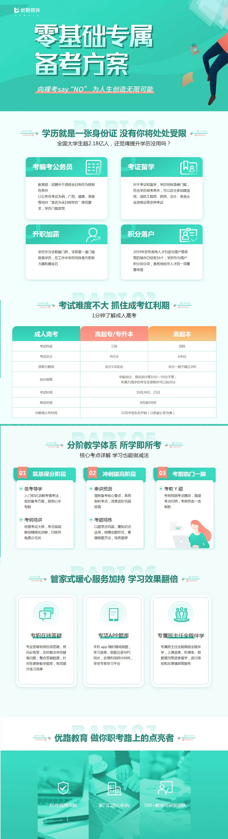 �������˸߿���ѵ