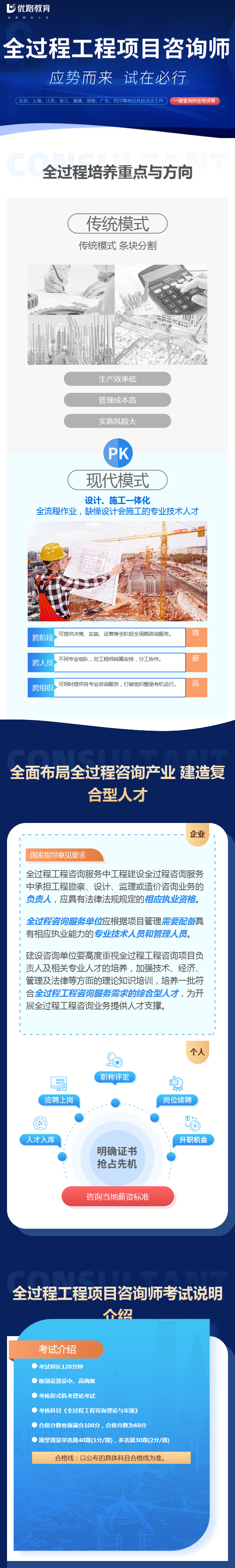 ����ȫ���̹�����ѯʦ��ѵ